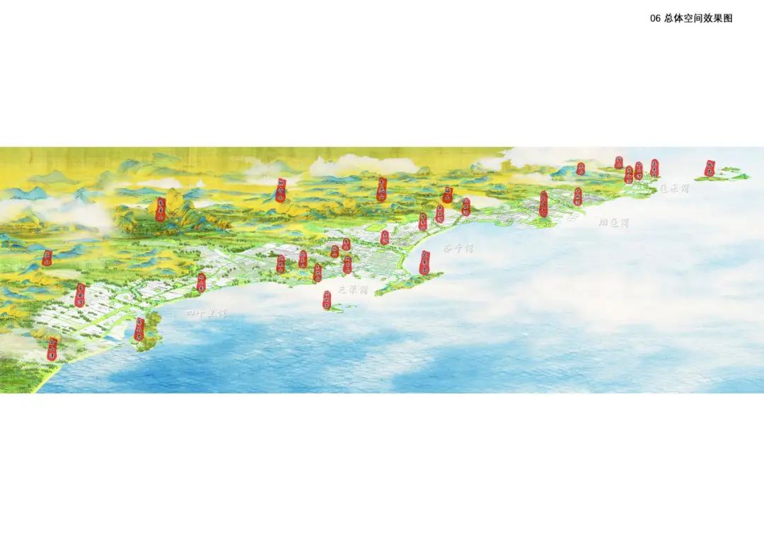 山东公布10个城市设计典型案例，青岛自贸片区这个重点区域上榜！  第3张